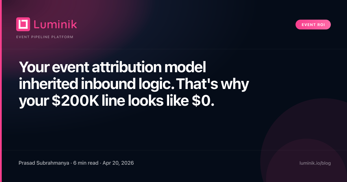 Your event attribution model inherited inbound logic. That's why your $200K line looks like $0. cover image