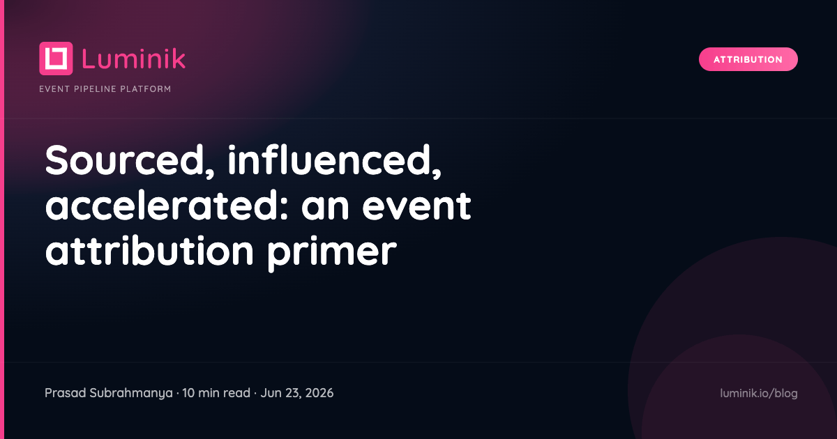 Sourced, influenced, accelerated: an event attribution primer cover image