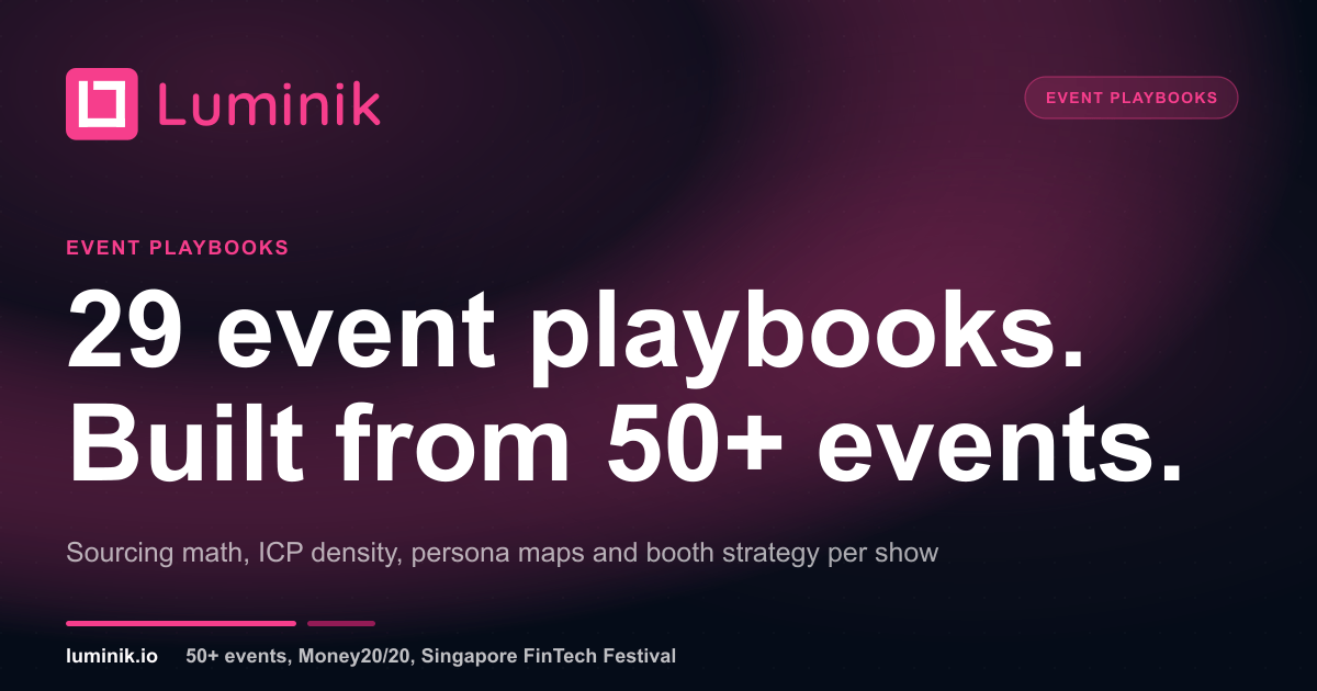 Luminik Third-party event playbooks for B2B pipeline teams | Luminik