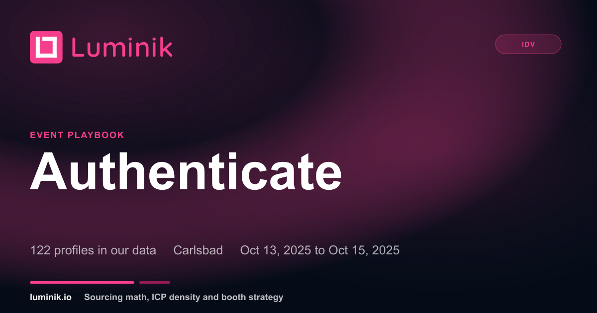 Luminik Authenticate: attendee list and ICP playbook | Luminik