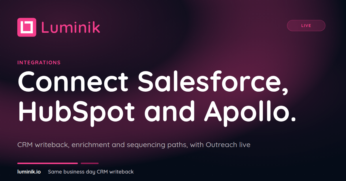 Luminik Integrations: Salesforce, HubSpot, Apollo, BYOV | Luminik