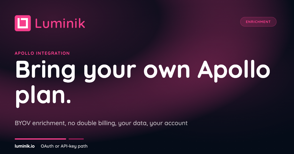 Luminik Apollo event integration: BYOV outbound | Luminik