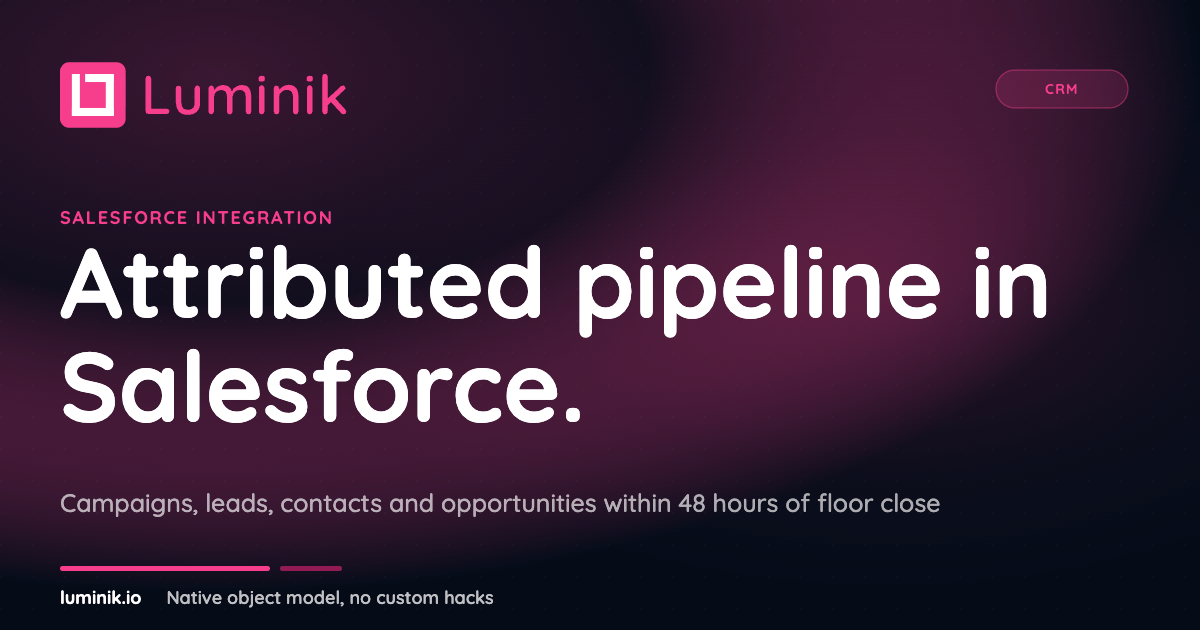 Luminik Salesforce event integration: 48-hour writeback | Luminik