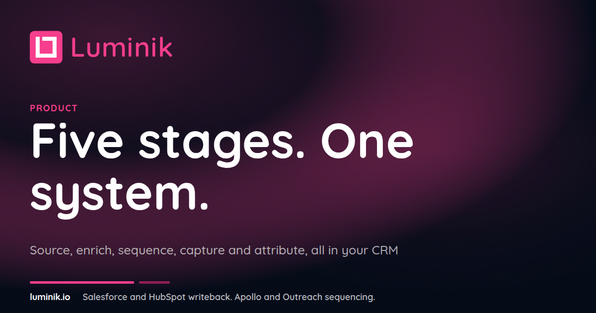 Luminik Five-stage event pipeline platform | Luminik