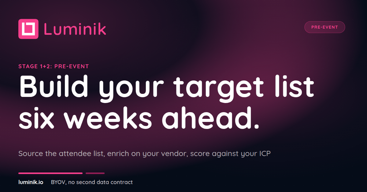 Luminik Pre-event sourcing: Score the attendee list | Luminik